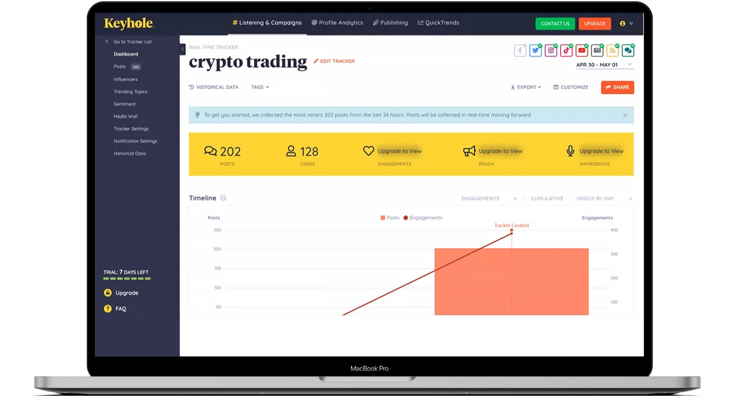 Продвижение новостных сайтов. SEO и другие методы