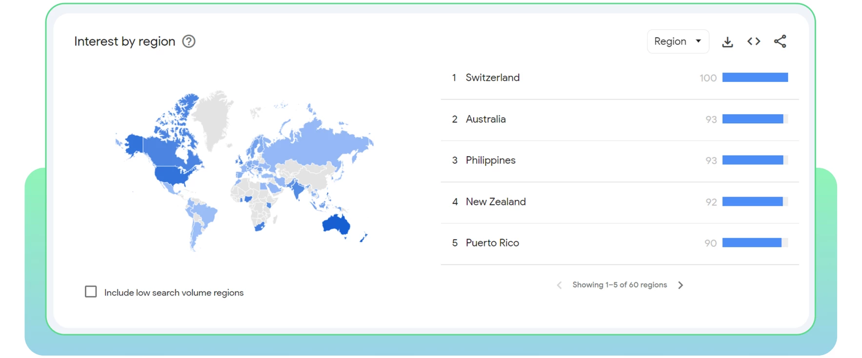 Google Trends interest by region