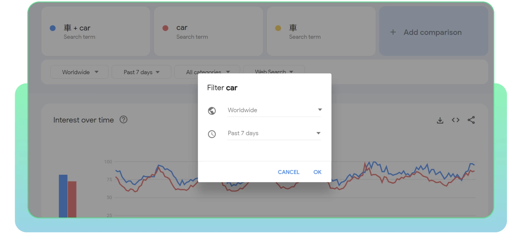 Google Trends change filter