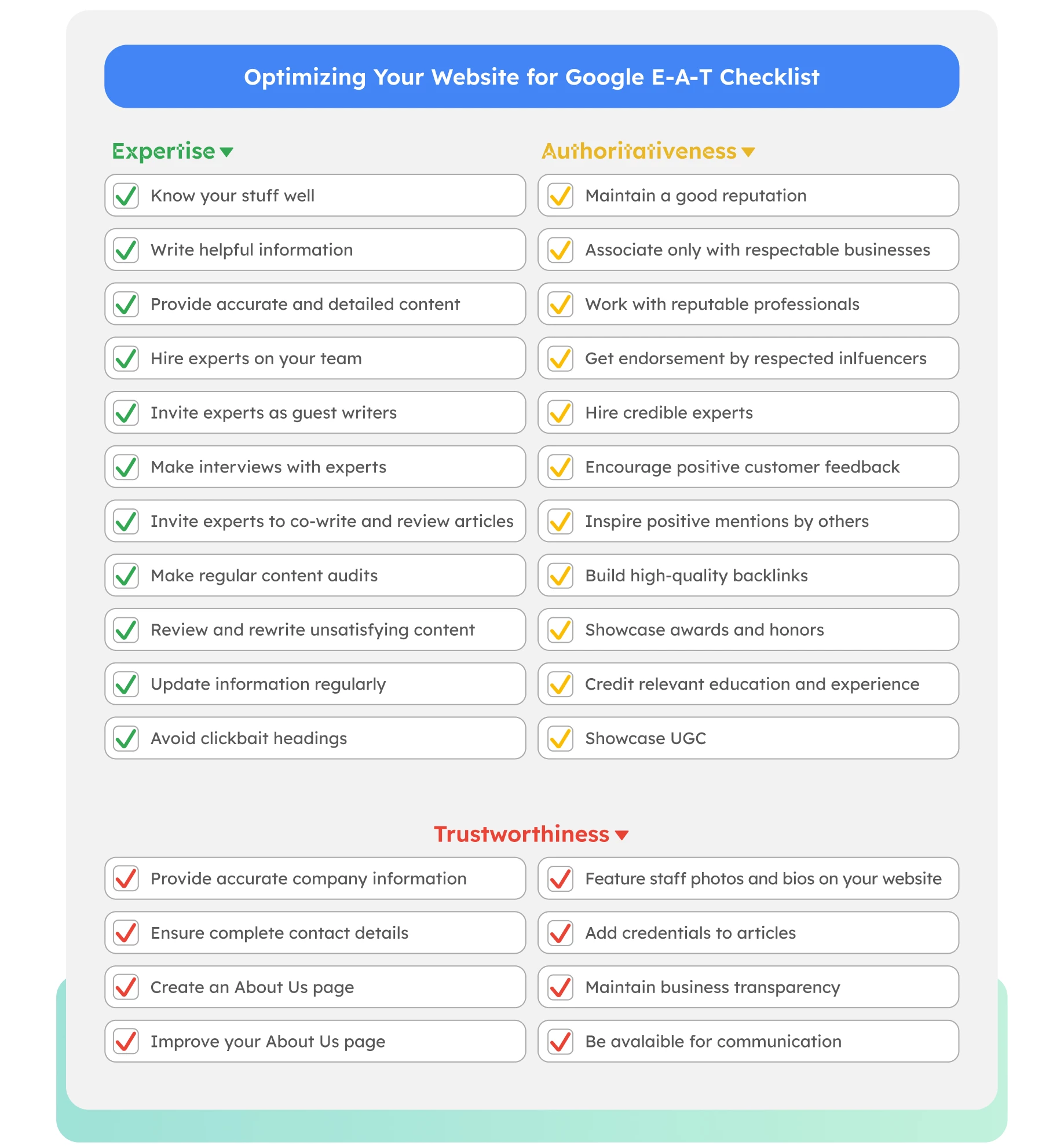 Content checklist