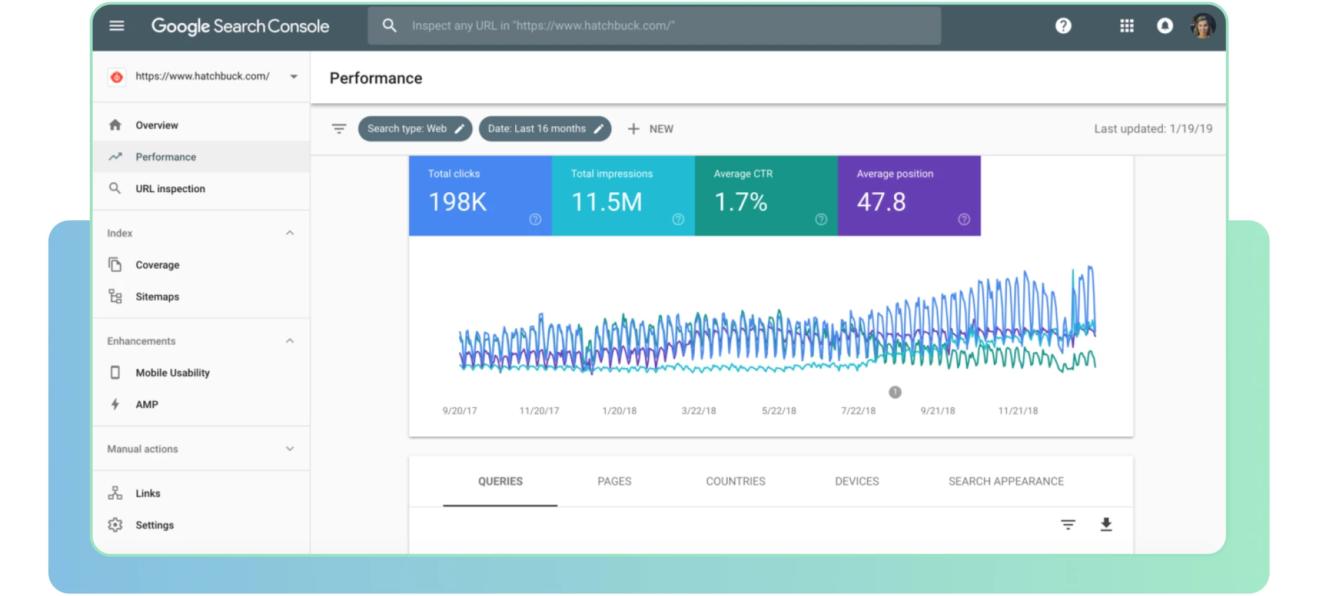 Google Search Console screen