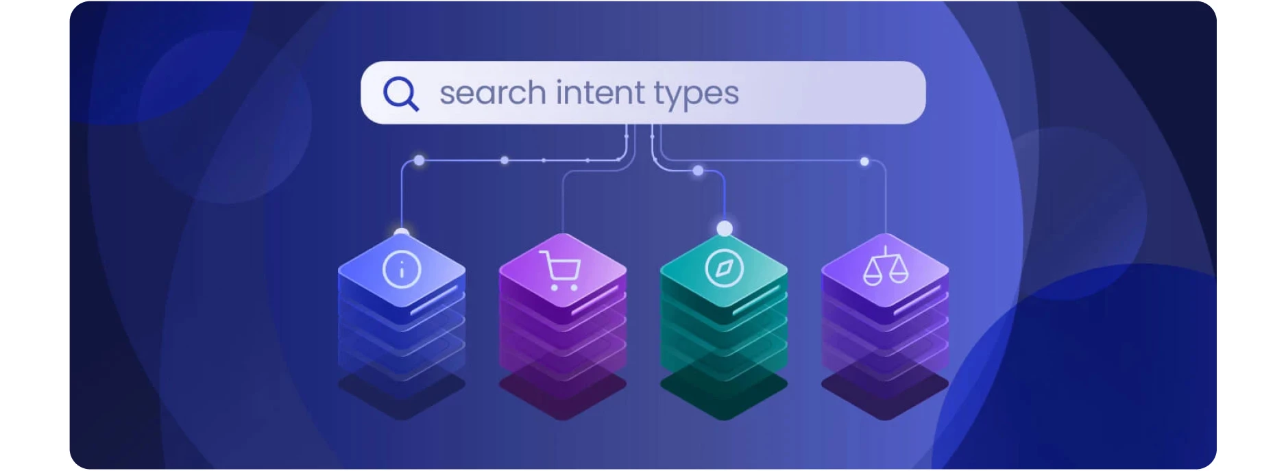 Search Intent