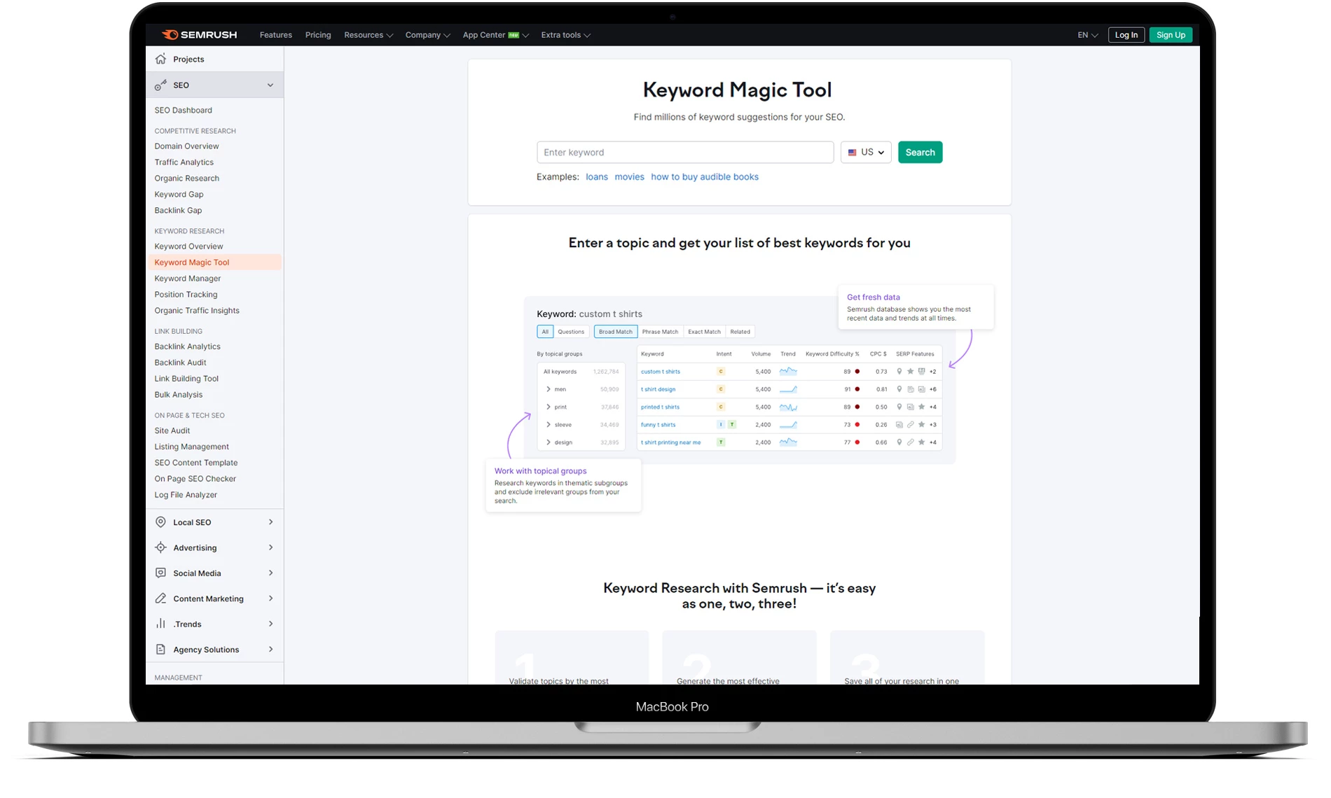 Keyword Magic Tool