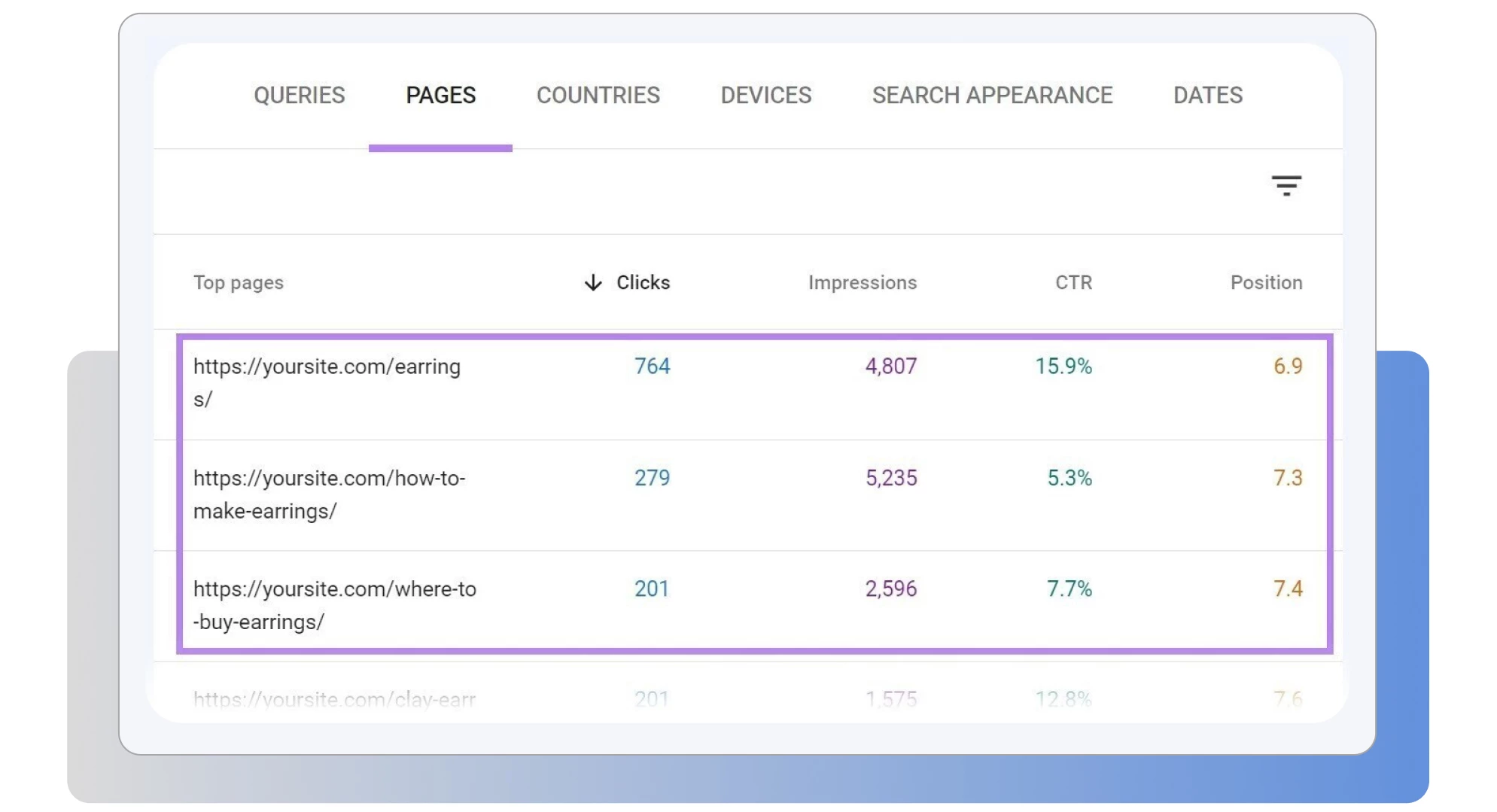 Google search console