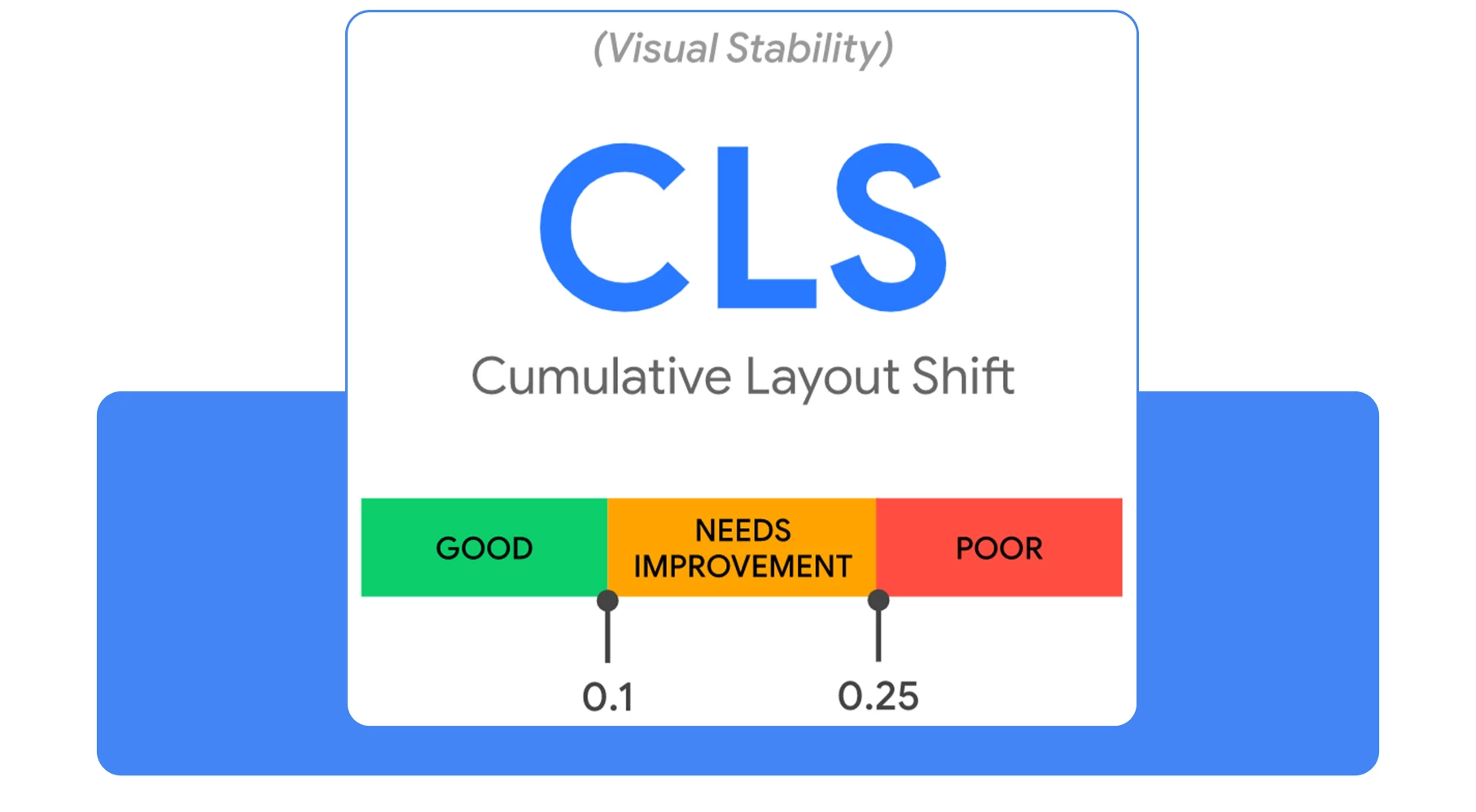 CLS