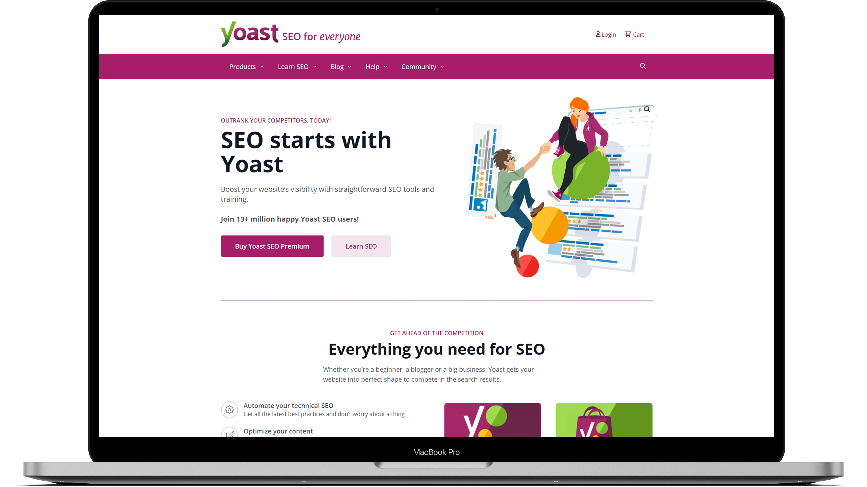 Yoast