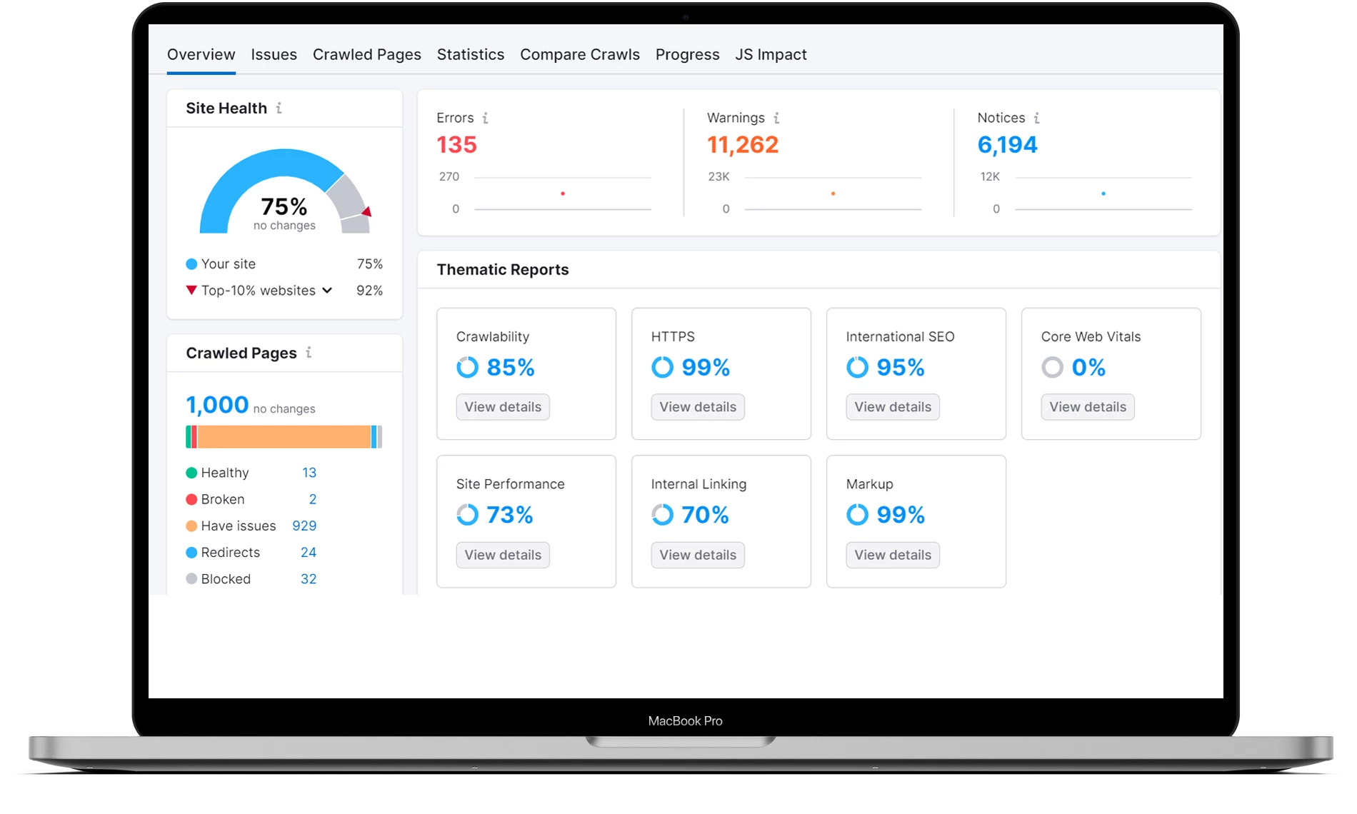 Понимание семантической разметки: Основы и влияние на SEO