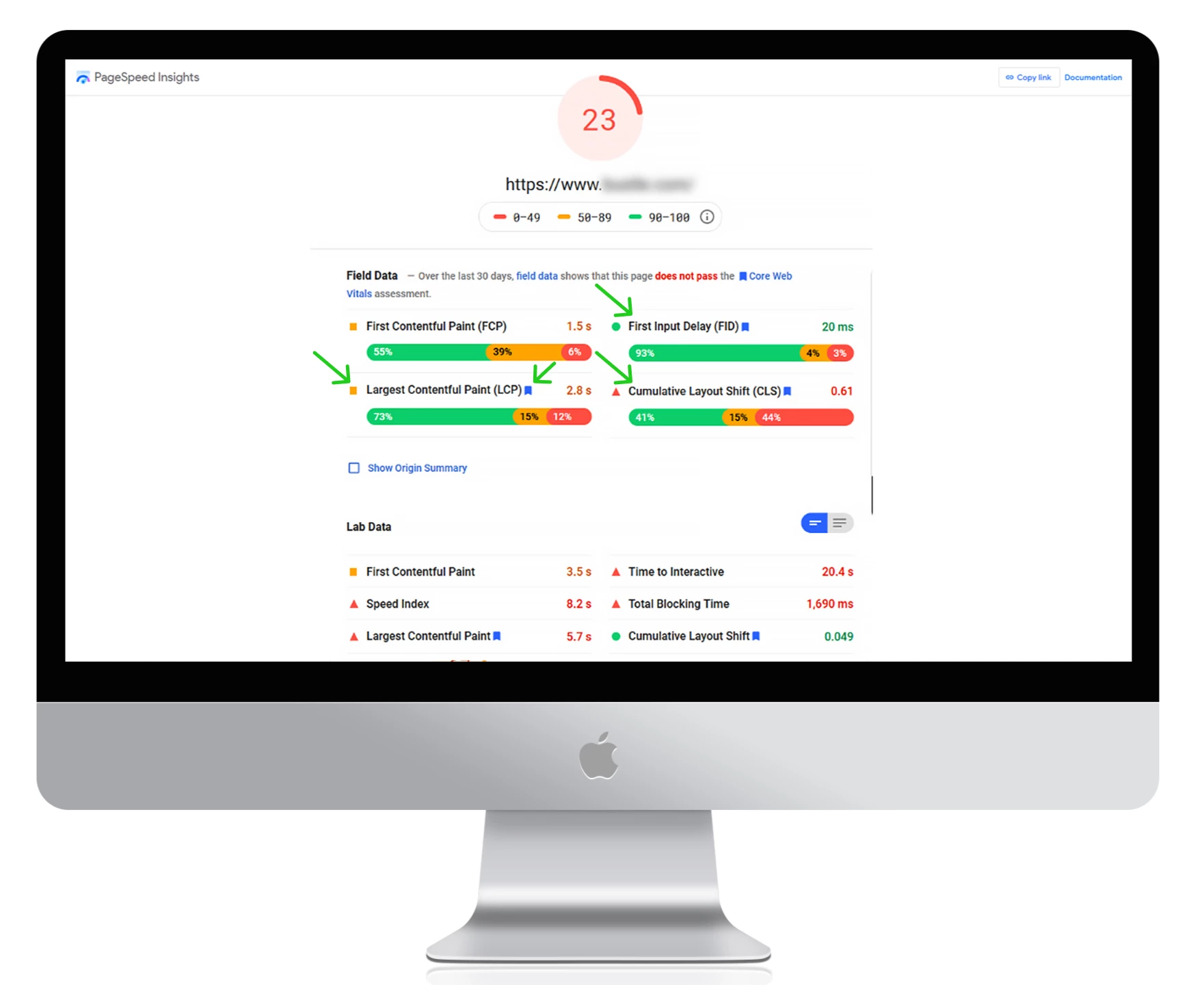 Google PageSpeed Insights